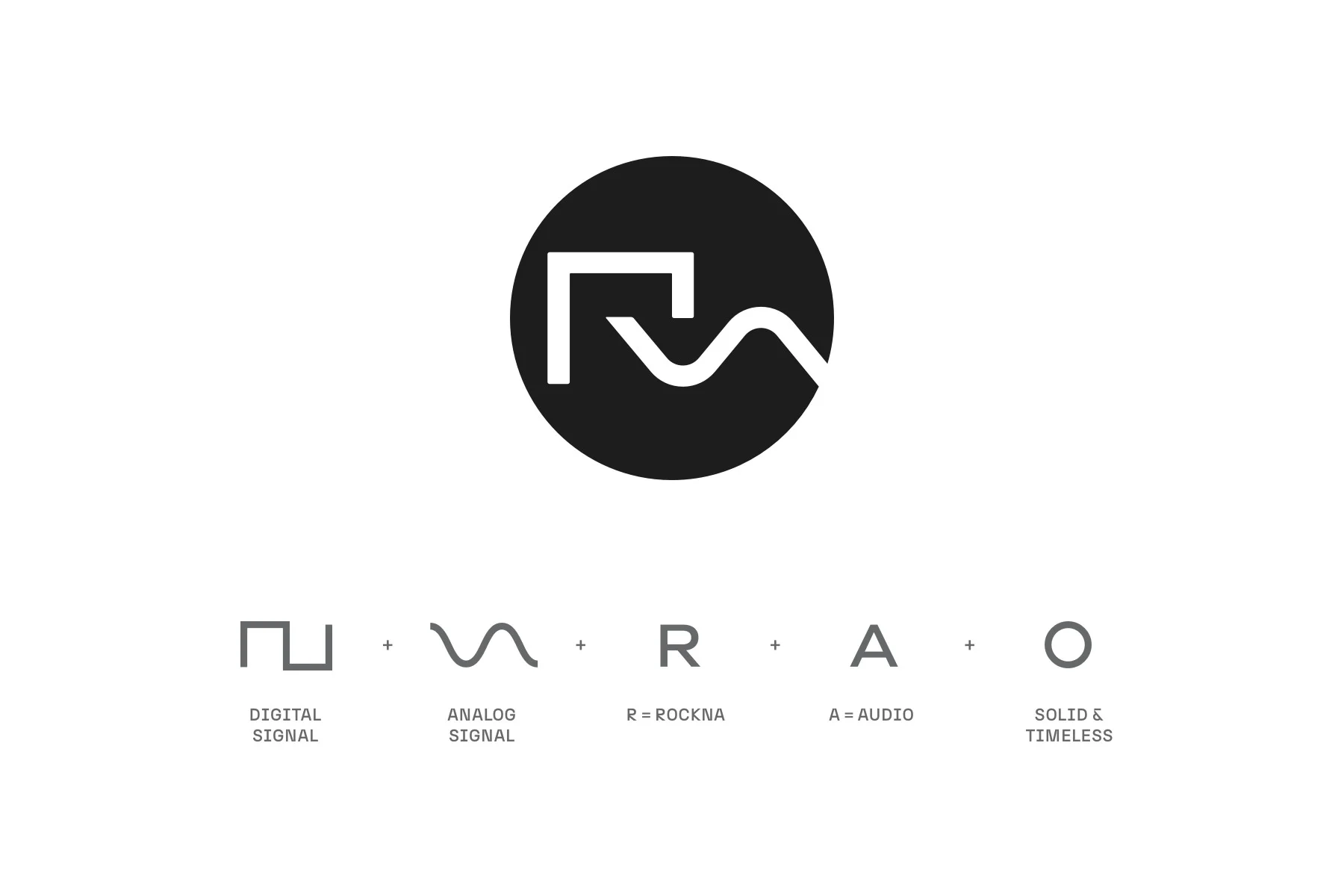 The rationale behind the Rockna symbol