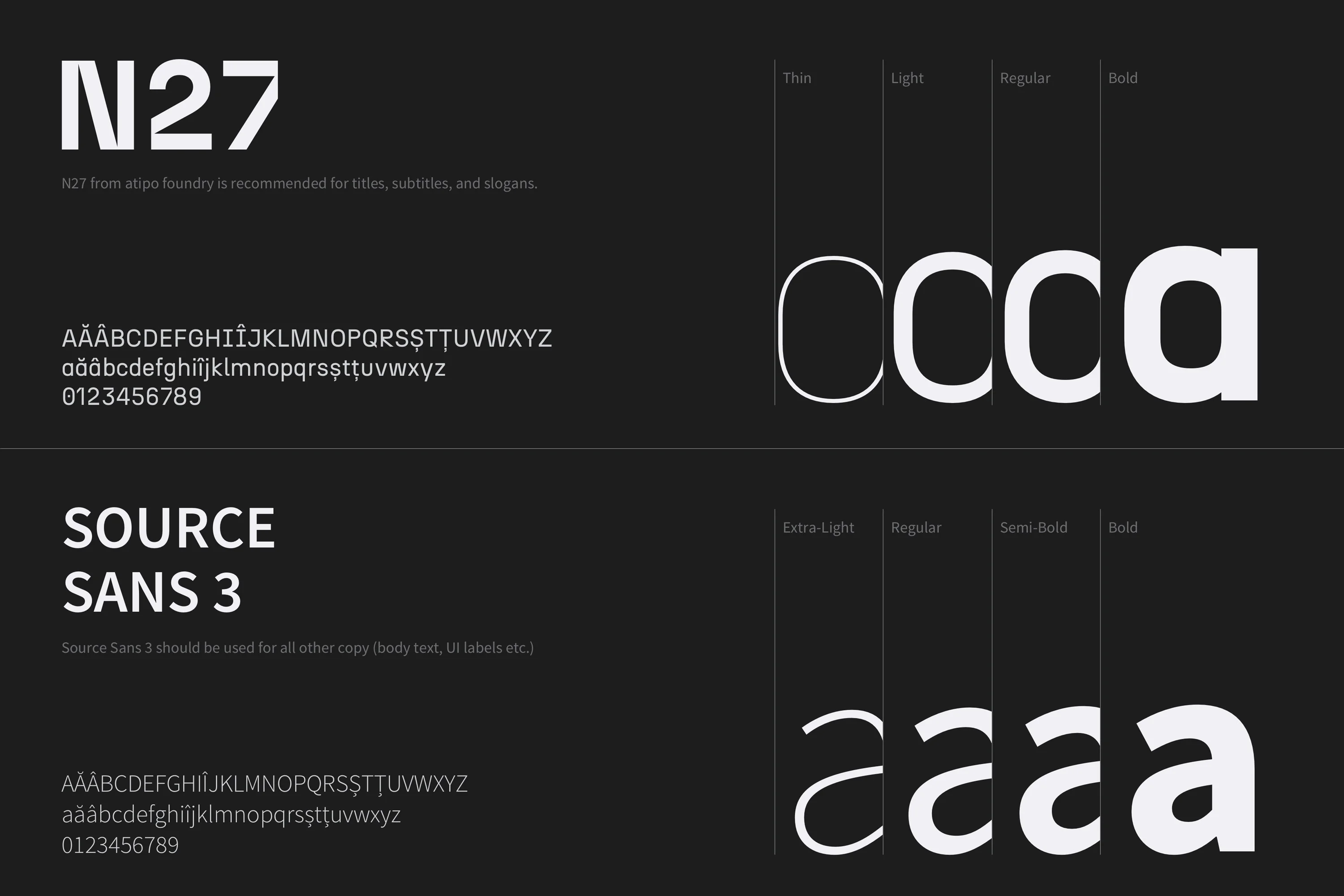 Rockna typography